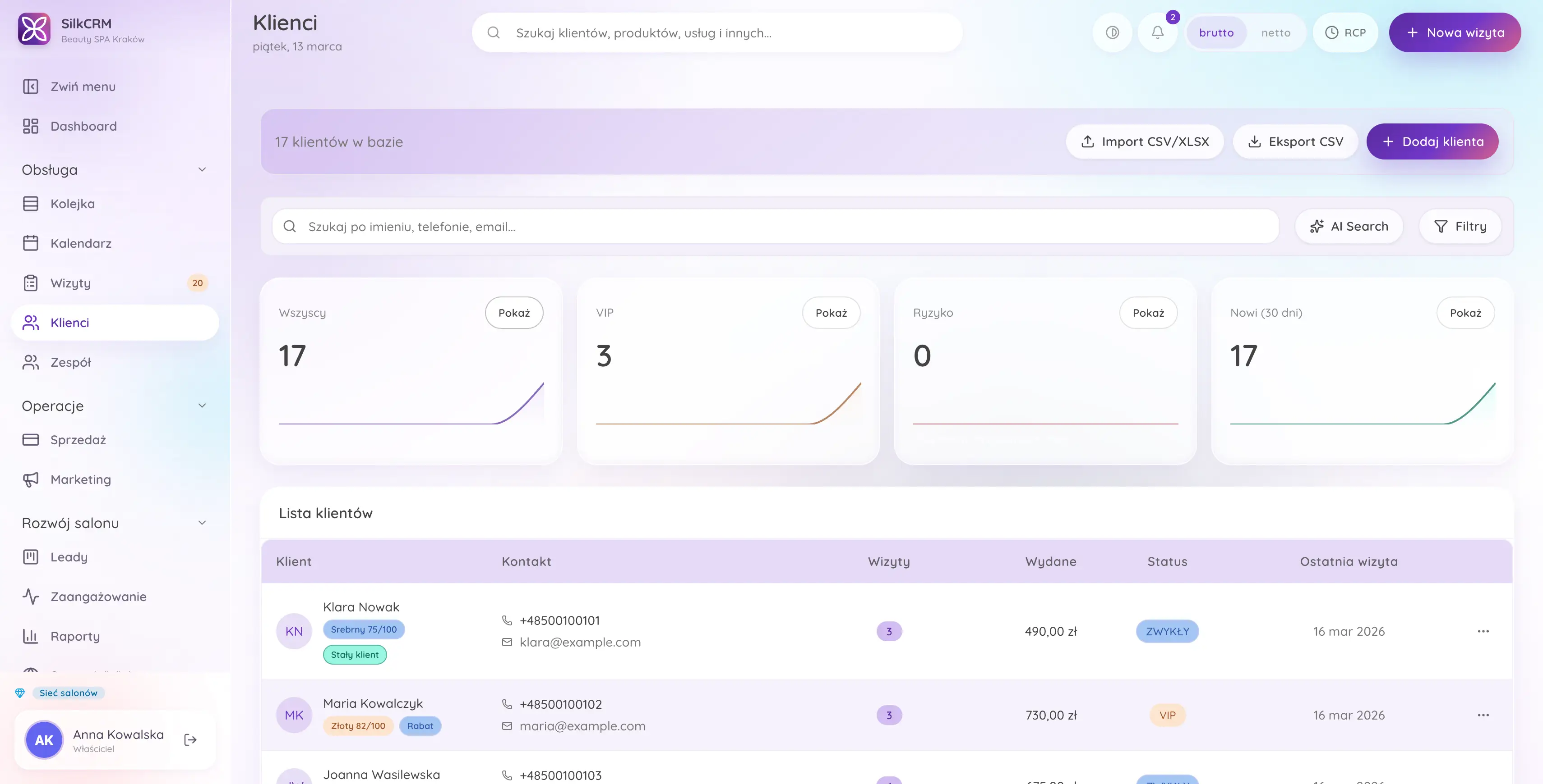 SilkCRM — Klienci · RFM